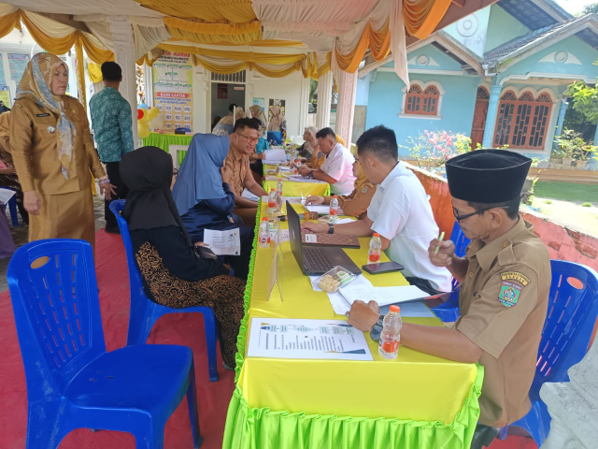 Posyandu Kabupaten Asahan